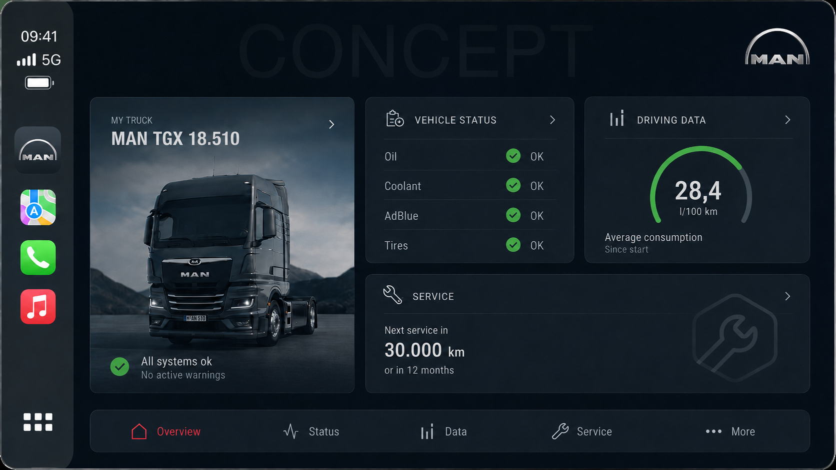 Manufacturer-Specific Truck Apps Are Coming to RoadBoard